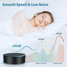 Rotating Display Stand, 360° Electric Rotating Platform,13cm Rotating Display Stand,Speed And Direction Adjustable Rotating Turntable For For Display Jewelry