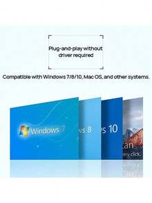 PHILIPS SWR1607L/93 Type-C Docking Station USB-C to HDMI Cable Splitter 4K 60Hz Apple Computer Adapter for All Brands Laptop (Space Gray) - Màu xám không gian - Xem 6