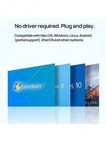 PHILIPS 擴充座SWR1607C/93 60hz雷電3拓展座 PD充電+高畫質視訊輸出+USB3.0擴充 適用於超極本辦公多設備連接解決方案 - 太空灰 - 查看 6