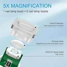 Handheld UV Light For Gel Nails, Portable Nail Lamp, Mini Nail Light, Cordless Rechargeable USB Nail Dryer For Fast Curing, - 美甲燈筆 - 查看 7