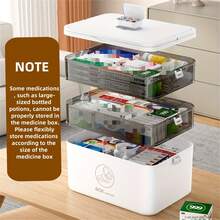 Medicine Boxes & Jars & Chests - White - View 3