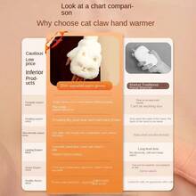 Ladies' Cat Paw Heating Warm Gloves, 2000 Mah Battery, Rechargeable, 3 Temperature Settings, Up To 3.5 Hours Of Battery Life, 36 ° C Surround Heating The Battery Level And Temperature Are Displayed In Real Time On The Screen. The Soft Fleece Is Skin-Friendly And Comfortable. The Half-Finger Gloves Are Used For Gaming, Working And Going Out To Keep Warm And Warm - 白色 - 查看 6