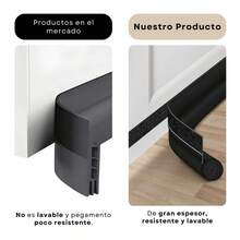 Vmingo Tira Guardapolvo Puerta Impermeable Adhesivo Burlete Aislar. - Negro - Ver 7