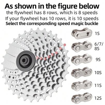 Juego de herramientas para quitar eslabones rápidos de cadenas de bicicleta de 1/8/9/10/11/12 velocidades para bicicletas de montaña VXM