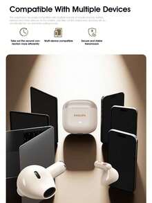 PHILIPS 飞利浦新款蓝牙6.0无线耳机，TAT1420，高保真音质，半入耳式设计，降噪功能，游戏运动通用，兼容小米和苹果手机 - 白色 - 查看 6