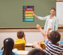WALENGIF Voice Level Chart For Classroom - Voice Level Poster Classroom Rules Chart Noise Levels Sign For Wall Back To School Supplies Teacher Must Haves For Classrooms Elementary Decorations - 黑色 - 查看 5