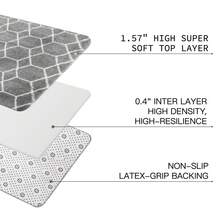 Sour Lemon Large Rugs Living Room, Hexagonal Pattern Area Rugs For Bedroom, Washable Anti Slip Shaggy Soft Rug, Fluffy Modern Carpets Mat, Bedside Area Rug For Living Room, Bedroom, Study Room, Home Decor - White Grey - View 7