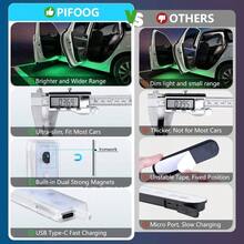 - Luces de puerta de coche recargables inalmbricas de colores para todos los coches colores de luces de puerta de coche, 2 piezas 4 piezas - colores de luces de puerta de coche - 4 luces para puerta de coche de 7 colores - Ver 8