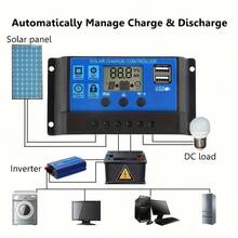 Outdoor RV Solar Panel 30W, Portable Solar Panel Kit 12V 18V 5V USB Charging Interface Solar Panel With Controller Solar Cell For Mobile Phone RV Car