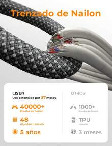Cables - 1 - View 8