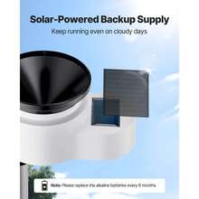 5-In-1 Wireless Weather Station, 7.5-Inch VA Display, Solar Powered Outdoor Sensor, Rain Gauge, Indoor Outdoor For Weather Forecast, Temperature, Humidity, Wind Speed And Direction (No WiFi) - Xem 8