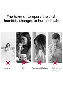 家用温湿度计彩色大显示屏，清晰显示温度、湿度和日历信息，精准监测室内环境变化，电子显示方便查看，营造舒适的生活空间