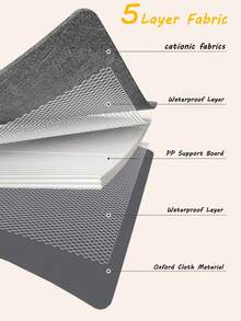 1pc Home Foldable Wardrobe Storage Box, Layered Organizer For Clothes, Bed Sheets & Blankets, Storage Basket With Handle & Zipper, Dustproof Waterproof Mothproof, Easy To Clean Washable Reusable - Multicolor - View 7