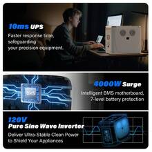 HEPWAY Alpha 2000 Portable Power Station, 2400W/2048Wh Expandable Capacity, 32kWh With APP Wi-Fi X-Boost 3600W AC Outlet, Fully Charges In 1.5 Hours, Suitable For Home UPS Emergency Outdoor RV Camping Solar Generator (Solar Panels And Batteries Not Included) - 2000-luying - Xem 2