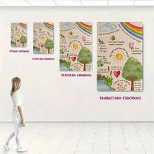 1 pieza Póster de afirmaciones para niños, Afirmaciones "Yo Soy" para niños, Pósteres de aprendizaje, Póster Montessori, Afirmaciones para niños, Salud mental infantil, Autoestima, para decoración de sala de estar, dormitorio, habitación de niños, arte de pared vintage sin marco