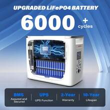HEPWAY Alpha 2000 Portable Power Station, 2400W/2048Wh Expandable Capacity, 32kWh With APP Wi-Fi X-Boost 3600W AC Outlet, Fully Charges In 1.5 Hours, Suitable For Home UPS Emergency Outdoor RV Camping Solar Generator (Solar Panels And Batteries Not Included) - 2000-luying - Xem 11