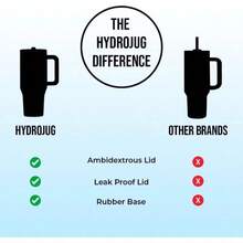 HydrojugTraveler 32 Oz/40 Oz Water Bottle With Handle & Flip Straw - Fits In Cup Holder, Leak Resistant Tumbler-Reusable Insulated Stainless Steel & Rubber Base - Gifts For Women & Men - 白草莓 - 查看 4