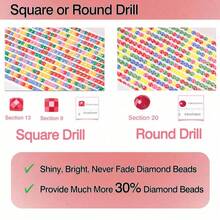 1pc Customized Diamond Painting DIY Full Drill Round Personalized Art Craft, Customizable With Portraits Landscapes Pets, 5D Diamond Painting Kits For Wall Home Decoration, Personalized Gift - Multicolor - View 5