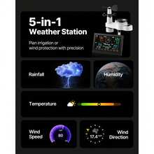 5-In-1 Wi-Fi Weather Station, 7.5-Inch VA Display, Wireless Solar Powered Outdoor Sensor, Rain Gauge, Indoor Outdoor For Weather Forecast, Wind Speed Direction, Temperature, Humidity, Rainfall - 5-in-1 Type I WiFi - View 2
