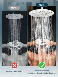 Alta Presión Cabeza De Ducha De Agua De Lluvia, 304 De Acero Inoxidable Ducha De Spray, 12 Inch Regadera Cuadrada,1/2" Conector, Rotación De 361 Grados,Ultra Fino Ahorro De Agua Regaderas Fijas - 12 Pulgadas Redondo - Ver 5