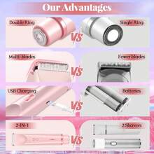 Low Allergy Bikini Trimmer For Women Double Headed Intimate Electric Shaver No Irritation Wet Dry Body Hair Removal - Pink - View 6