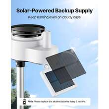 7-In-1 Wireless Weather Station, 7.5-Inch VA Display, Solar Powered Outdoor Sensor, Rain Gauge, Indoor Outdoor For Weather Forecast, Temperature, Humidity, Wind Speed And Direction (No WiFi) - Xem 8