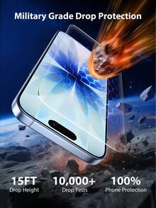 5 buah Pelindung Layar Kaca Tempered Definisi Tinggi Anti-Sidik Jari Pelindung Layar Cakupan Penuh Kompatibel dengan Seri 18 Pro Max/18 Pro/18/Ultra/Air/17/16 Plus/15/14 Plus - Clear - View 3