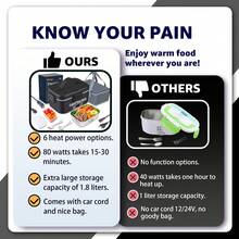 1.8L Electric Lunch Box With Digital Temperature Display, 100W Rapid Heating Food Warmer For Car/Truck/Home/Office, 304 Stainless Steel Heated Lunchbox With Multi-Power Options (12V/24V/110V) For Adults - US A Type Plug(110-127V) - View 5