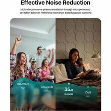 Soundsbay Acoustic Panels SelfAdhesive 12 Pack Soundproof Wall Panels 12" X 12" X 0.4" Sound Proof Panels For Door Ceiling Home Office White - 白色 - 查看 4