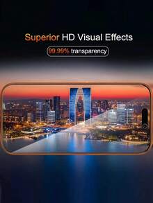 2 件装隐私屏幕保护膜适用于 17/16/16e/15/14/13/13Pro/12/11/17ProMax/17Air/16ProMax/15ProMax/14Pro/Plus/Mini/X/XR/XSMax/7/8/SE2/SE3，9H+ 钢化玻璃，兼容动态岛，防刮擦，全覆盖，隐私防偷窥 - 黑色 - 查看 2