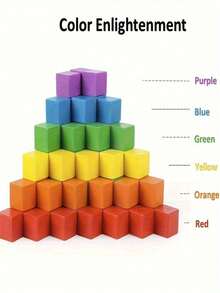 30/50/100Pcs Random Color Wooden Blocks 0.79 Inches, Colored Wood Particles, Cube Blocks Stacked Square Wooden Toys, Color Recognition Math Cube Teaching AIDS, Montessori Early Instruction AIDS, Square Pine Blocks DIY Geometric Table Office Stress Relief Games, Fidget Toys (Some Parts May Be Random) Room Decoration, Birthday Gift/Halloween Gift/Christmas Gift - Multicolor - View 6