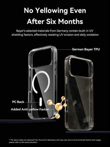 Rocoren Rocoren Magnetic Case Compatible With IPhone 17 Pro Max Plus, Magnetic Wireless Charging Phone Case Compatible With IPhone Lens Protection Impact Resistant Case, Transparent, PC+TPU