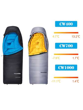 Naturehike Saco de dormir de plumón, apto para otoño/invierno, 20D nailon ultraligero e impermeable, 400g de plumón 650FP, temperatura de 5-8°C