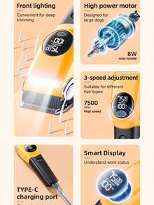 1 Pc, Professional Dog Hair Clipper Rechargeable Pet Trimmer Cat Shaver Pet Low Noise Grooming Clipper Different Card Combs For Precise Grooming & Styling, Daily Use