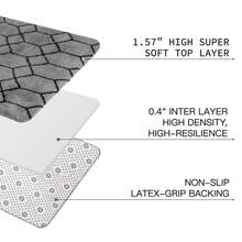 Sour Lemon Large Rugs Living Room, Hexagonal Pattern Area Rugs For Bedroom, Washable Anti Slip Shaggy Soft Rug, Fluffy Modern Carpets Mat, Bedside Area Rug For Living Room, Bedroom, Study Room, Home Decor - Gray Black - View 6