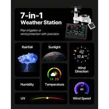 7-In-1 Wireless Weather Station, 7.5-Inch VA Display, Solar Powered Outdoor Sensor, Rain Gauge, Indoor Outdoor For Weather Forecast, Temperature, Humidity, Wind Speed And Direction (No WiFi) - Xem 2