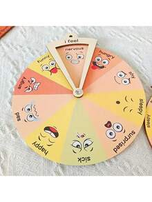 1 buc. Cadran din lemn pentru reglarea emoțiilor, stil rustic - Instrument de gestionare a stării de spirit cu fețe expresive și placă de afișare pe masă - Decorațiune fără electricitate pentru dormitor/spații familiale - Decor sezonier de sărbători (Halloween/Ziua Recunoștinței/Juneteenth), ajutor pentru conștientizarea bunăstării mintale, semn pentru biroul terapeutului, instrument de învățare a sentimentelor, piesă centrală pentru inițierea conversațiilor (fără suport)