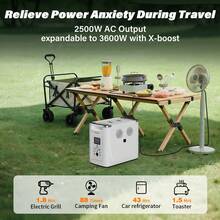 HEPWAY Alpha 2000 Portable Power Station, 2400W/2048Wh Expandable Capacity, 32kWh With APP Wi-Fi X-Boost 3600W AC Outlet, Fully Charges In 1.5 Hours, Suitable For Home UPS Emergency Outdoor RV Camping Solar Generator (Solar Panels And Batteries Not Included) - 2000-luying - Xem 7