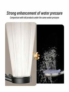 5 Modes Shower Head, High Pressure Adjustable Water-Saving Shower Head, Bathroom Accessories - Black - View 8