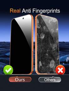 2 件装隐私屏幕保护膜适用于 17/16/16e/15/14/13/13Pro/12/11/17ProMax/17Air/16ProMax/15ProMax/14Pro/Plus/Mini/X/XR/XSMax/7/8/SE2/SE3，9H+ 钢化玻璃，兼容动态岛，防刮擦，全覆盖，隐私防偷窥 - 黑色 - 查看 4