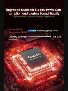 PHILIPS Tai nghe không dây Lenovo True Wireless, Tối ưu hóa cho chơi game, Độ trễ thấp, Đèn RGB, Tuổi thọ pin dài, Chất lượng âm thanh Hi-Fi, Mẫu mới TG101 năm 2025 - màu đen - Xem 6