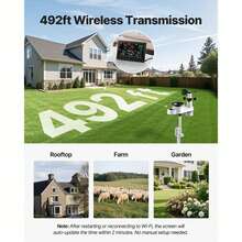 5-In-1 Wi-Fi Weather Station, 7.5-Inch VA Display, Wireless Solar Powered Outdoor Sensor, Rain Gauge, Indoor Outdoor For Weather Forecast, Wind Speed Direction, Temperature, Humidity, Rainfall - 5-in-1 Type I WiFi - View 5