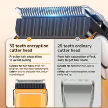 1 Pc, Professional Dog Hair Clipper Rechargeable Pet Trimmer Cat Shaver Pet Low Noise Grooming Clipper Different Card Combs For Precise Grooming & Styling, Daily Use