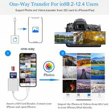与 iPhone 兼容的 SD 卡读卡器，具有 SD/TF 卡双插槽的存储卡读卡器即插即用游戏相机 SD 卡查看器 Lightning 至 MicroSD 卡相机适配器与 iPad 兼容无需应用程序 - 白色 - 查看 9