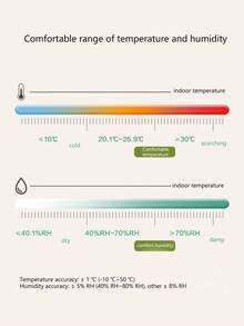 家用温湿度计彩色大显示屏，清晰显示温度、湿度和日历信息，精准监测室内环境变化，电子显示方便查看，营造舒适的生活空间