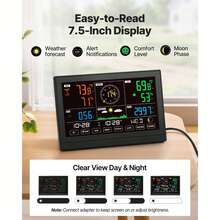 5-In-1 Wi-Fi Weather Station, 7.5-Inch VA Display, Wireless Solar Powered Outdoor Sensor, Rain Gauge, Indoor Outdoor For Weather Forecast, Wind Speed Direction, Temperature, Humidity, Rainfall - 5-in-1 Type I WiFi - View 4