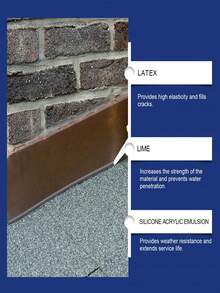 jakehoe 100g Sellador anti-grietas - Sellador impermeable anti-grietas, anti-congelación, resistente al calor, anti-moho, anti-corrosión y de color ajustable, adecuado para azulejos cerámicos, piscinas, estructuras de madera, terrazas de piedra, piscinas de hormigón y otras áreas agrietadas. Se puede usar como regalo de carnaval.