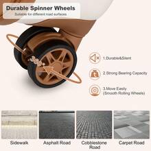 Suitcases - 白色 - 查看 3