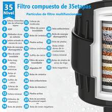 Kammoy Ducha de Lluvia de Alta Presión con Filtro, 6 Cabeza de Ducha Antióxido, [35 Capas de Filtrado], Cabezal de ducha circular de alta presión,con 2 Cartuchos Filtrantes y Todos Los Accesorios - 1 - Ver 7