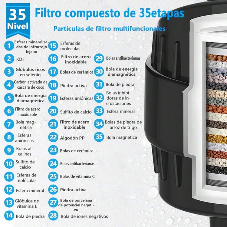 Inflatable & Portable Bathtubs - 1 - View 7